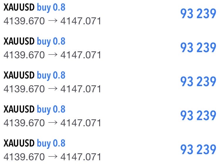 mikadofx_xau's tweet photo. +80pips

こいつら1000万まで育てるぜ
#GOLD #XAUUSD https://t.co/scQKd4AHGQ