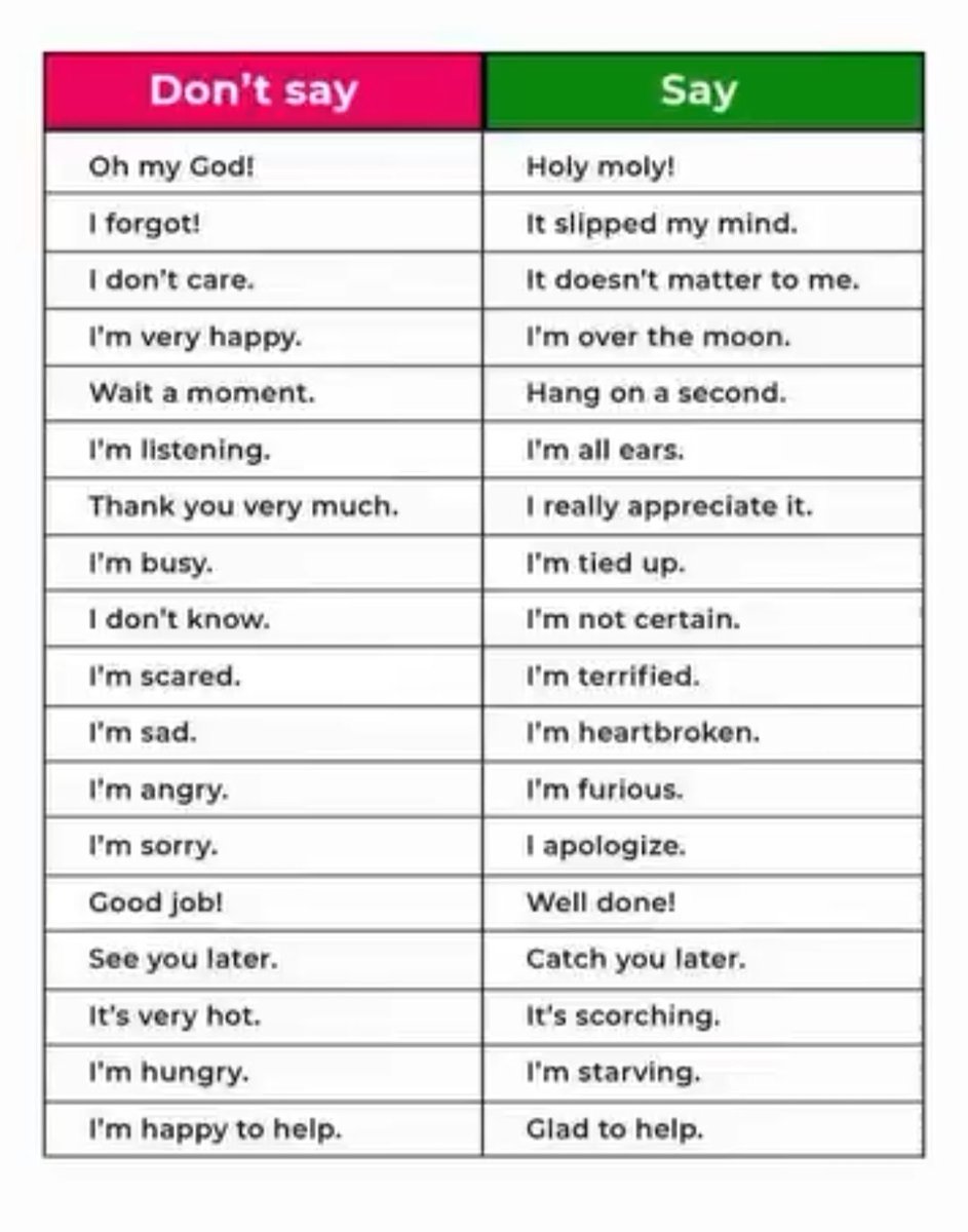 English_basic0's tweet photo. Don’t Say❌ vs. Say✅ https://t.co/SMc9YjASfm