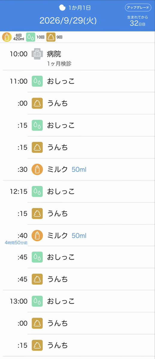 matsuri26dd's tweet photo. しかもそんな時に限って👶🏼👶🏼が怒涛の💩祭で、おむつ8枚持って行ったのに足りなくなりそうだった😂
🍼も4回分持って行ったのに、夫が何故か50㎖ずつ与えたせいで最後哺乳瓶のストックがなくなって大ピンチ😡
でも、今思えばそういう時こそ授🆕すればよかったか笑 https://t.co/TCiGXnhycS