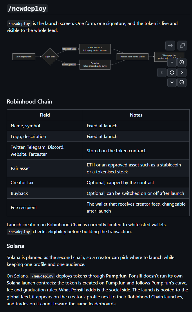 justglep's tweet photo. Here’s a brief explanation of what I found.

Yesterday, well before the Pons GitHub update, someone already knew about the /newdeploy section of the upcoming social trading app by Pons, @ponsdotfamily. It was later partially revealed through their official GitHub:

https://t.co/X14Kh75dr1

But here’s what I’m seeing.

I found a token called BETA that ends in pons and appears to have been launched through the /newdeploy page described above (CHECK TOKEN WEBSITE)

4ioYUvNC89Ygp5gd2xu3WYbwPhczFQKwz8bjtwTXpons

As the GitHub documentation states, Pons will also allow users to deploy tokens on Solana.

I know this sounds stupid, but go check it yourselves. The pieces seem to line up.

https://t.co/4eYUvAHr5L