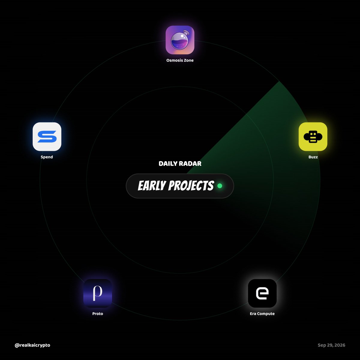 realkaicrypto's tweet photo. early projects | sep 29

@proto_xyz ≡ trading

@era_compute ≡ infra

@osmosiszone ≡ defi

@Spend ≡ payments

@buzzdotxyz ≡ ai

i found these through @frontrunvc, follow for more early finds. https://t.co/NC3RrEEJh4