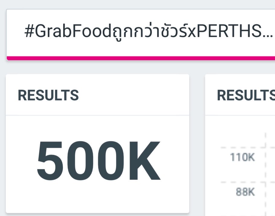 TrendforSanta's tweet photo. finally 500K ✨ thank you everyone!!!

GRABFOOD WITH PERTHSANTA

#GrabFoodถูกกว่าชัวร์xPERTHSANTA
#PerthSanta #เพิร์ธแซนต้า https://t.co/HJ6W9qn0oB