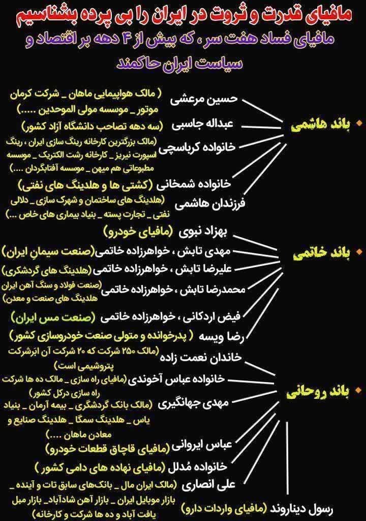 09025149327m's tweet photo. @ejei_org آقای اژه اییی

یک میلیون رای برای محاکمه ی این شیخ بنفش خار داشت ؟؟

آقای اژه ای 

محاکمه ی تراستی های که پول بیت المال و حیف و میل میکنن با شماست؟

آقای اژه اییی
مطمنن با شهید رییسی قیاس خواهید شد !

نذارید حق مردم پایمال بشه https://t.co/XPJ9e8ZO9i