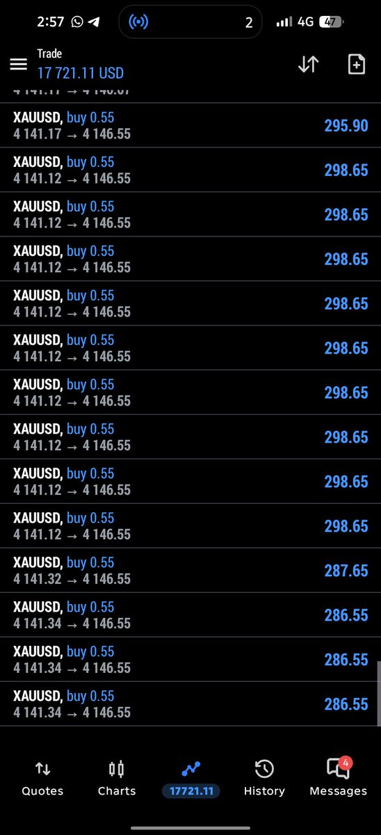 mejaJohnfx's tweet photo. #XAUUSD BUY

Running 80 PIPS https://t.co/YFZ2TvI256