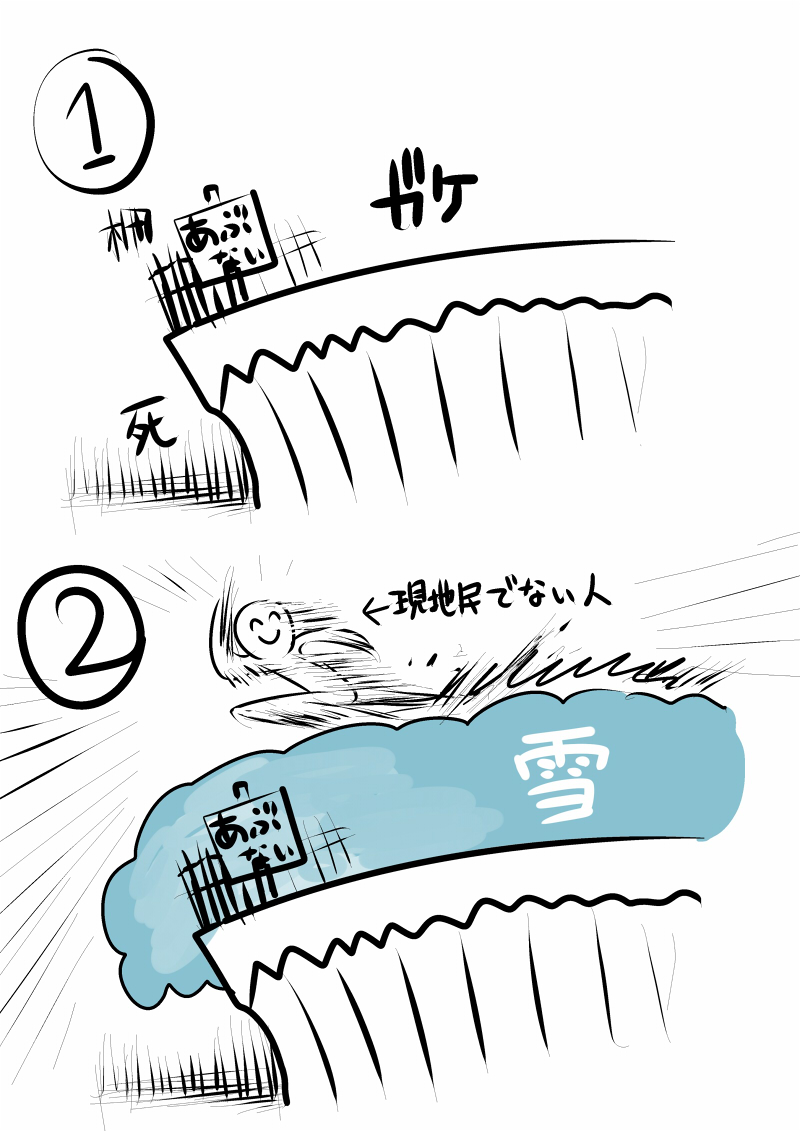 mihira_sanpei's tweet photo. よく思うんですけど、北海道や東北などの豪雪地ってコレ(1枚目)どうしてるんでしょうか？
2枚目…か？と思ってはいるんですが。
(自分は雪がほとんど見られない場所の人間です) https://t.co/9LO8CNK461