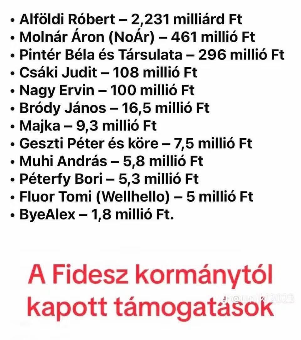Bede_Zsolti's tweet photo. ... https://t.co/nnpnh8g1hE
