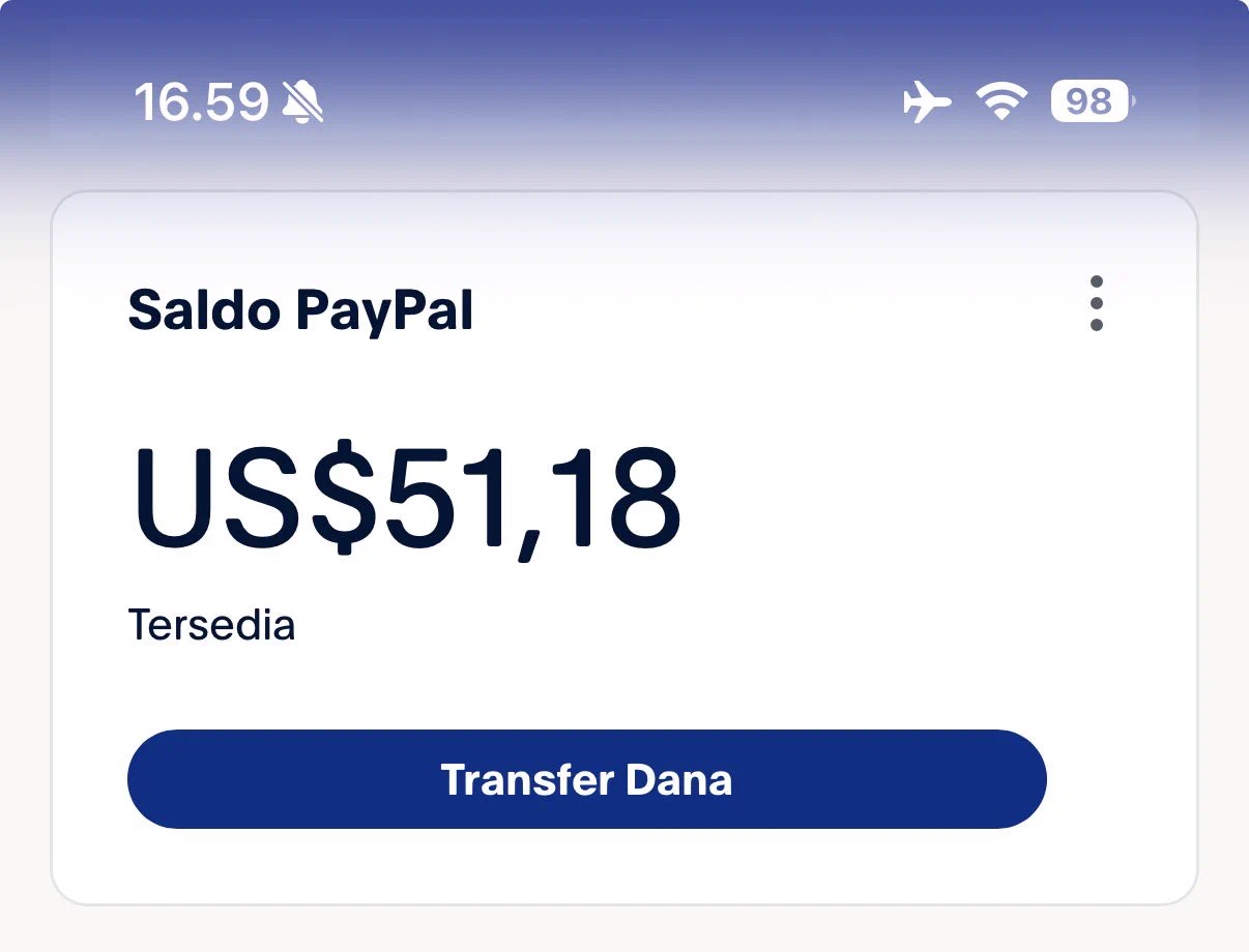 Certa | Convert Paypal | Topup Paypal (@convertpay_id) / X