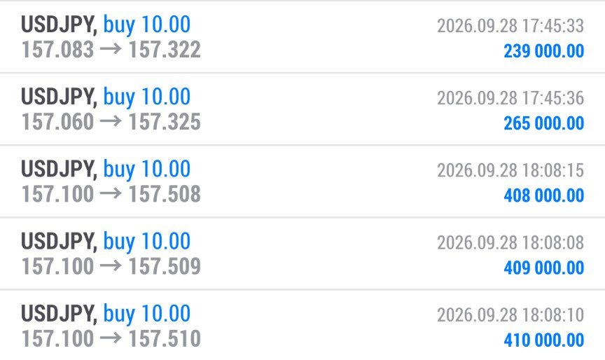Billy_FXtrade's tweet photo. 完璧すぎましたね
FX: ドル円/USDJPY ロング

【+1,731,000円】

みなさんからたくさんの
利確報告来てます！ナイスです！

〇主要取り扱い通貨ペア
・ドル円/USDJPY
・ポンド円/GBPJPY
・ゴールド/XAUUSD/GOLD
・ビットコイン/BTC/Bitcoin

知りたい通貨ペアを教えてください！ https://t.co/ljU4UqmaIi