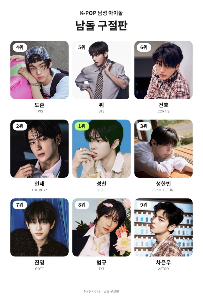 uuuvvvw's tweet photo. 내남돌구절판구경할사람 https://t.co/LqyKcHtoOz