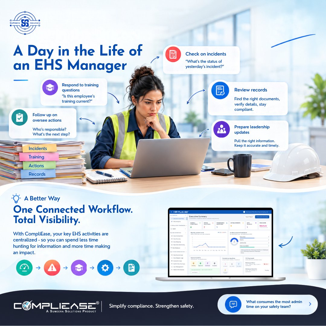 CompliEase's tweet photo. A day in the life of an EHS Manager:

1. Incidents.
2. Training questions.
3. Overdue actions.
4, Records.
5. Leadership updates.

The challenge? Finding information across disconnected systems.

One connected workflow. More time for safety. https://t.co/fjmaVAeGsS