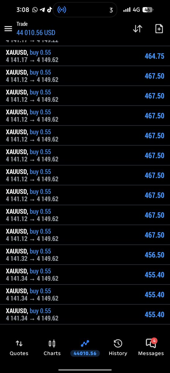 mejaJohnfx's tweet photo. #XAUUSD BUY

Running 100 PIPS https://t.co/EEPe2BPPCu