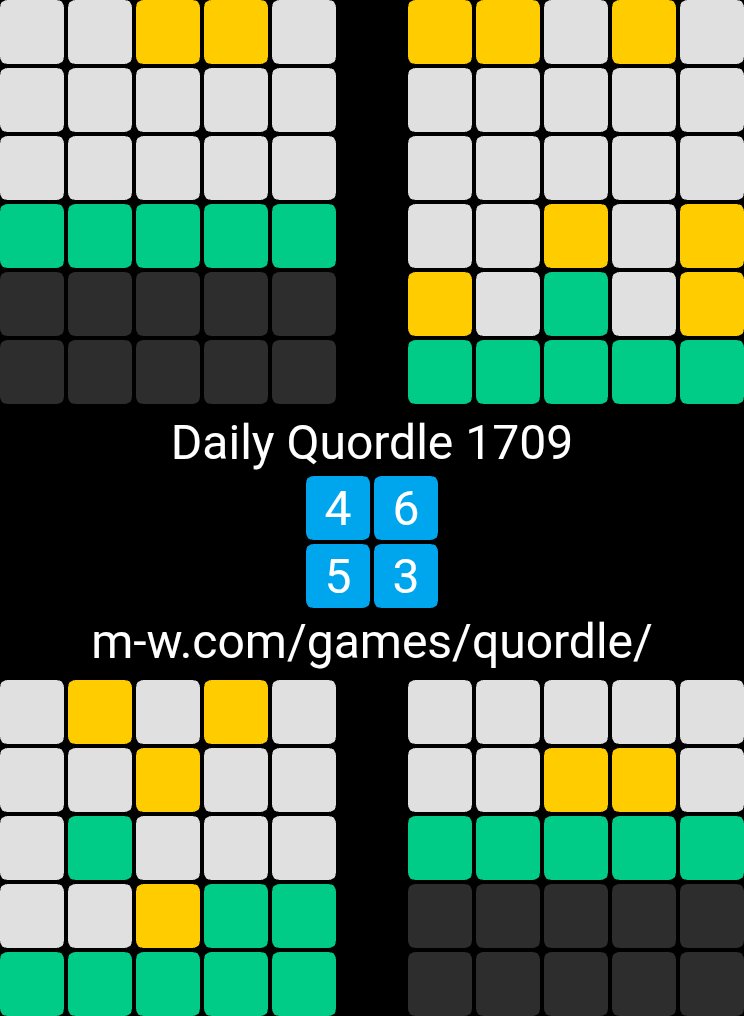 artmaki's tweet photo. 🙂 Daily Quordle 1709
4️⃣6️⃣
5️⃣3️⃣
https://t.co/IGwH1Reb77 https://t.co/AYzfzG46uH
