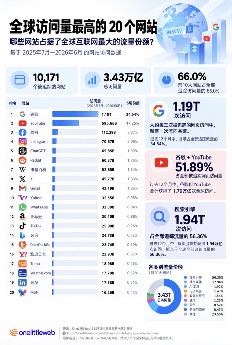 OōEli.eth 的图片 1