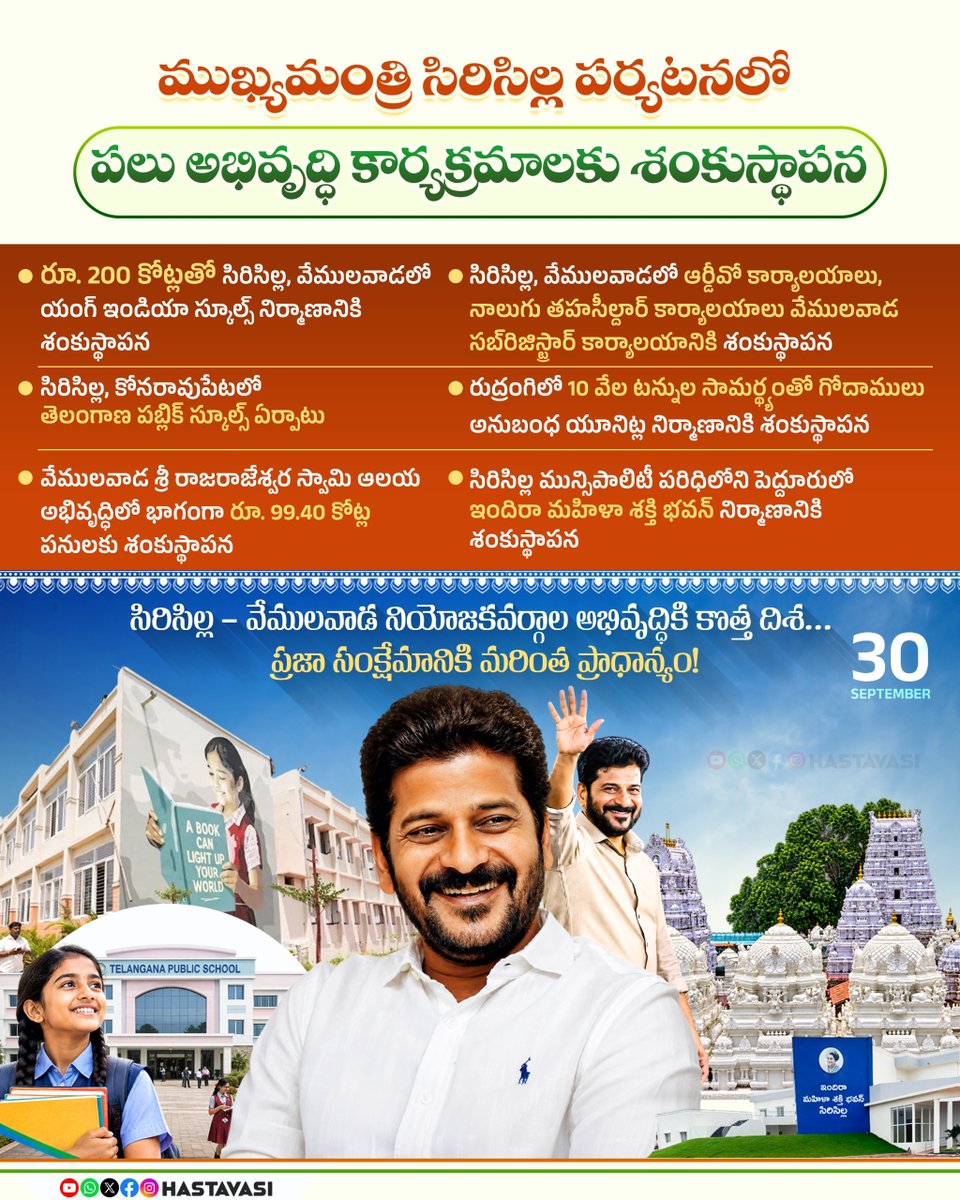 Hasta_Vasii's tweet photo. ముఖ్యమంత్రి సిరిసిల్ల పర్యటనలో పలు అభివ౹ద్ధి కార్యక్రమాలకు శంకుస్థాపన
@revanth_anumula
#Sircilla
#Vemulawada
#RajannaSircilla
#Telangana
#RevanthReddy
#TelanganaCM
#SircillaDevelopment
#VemulawadaDevelopment
#TelanganaDevelopment
#YoungIndiaSchools
#TelanganaPublicSchools #RajarajeshwaraSwamyTemple
#TempleDevelopment
#InfrastructureDevelopment
#EducationDevelopment
#IndiraMahilaShakti
#WomenEmpowerment
#WarehouseDevelopment
#PublicWelfare
#PrajaPrabhutvam