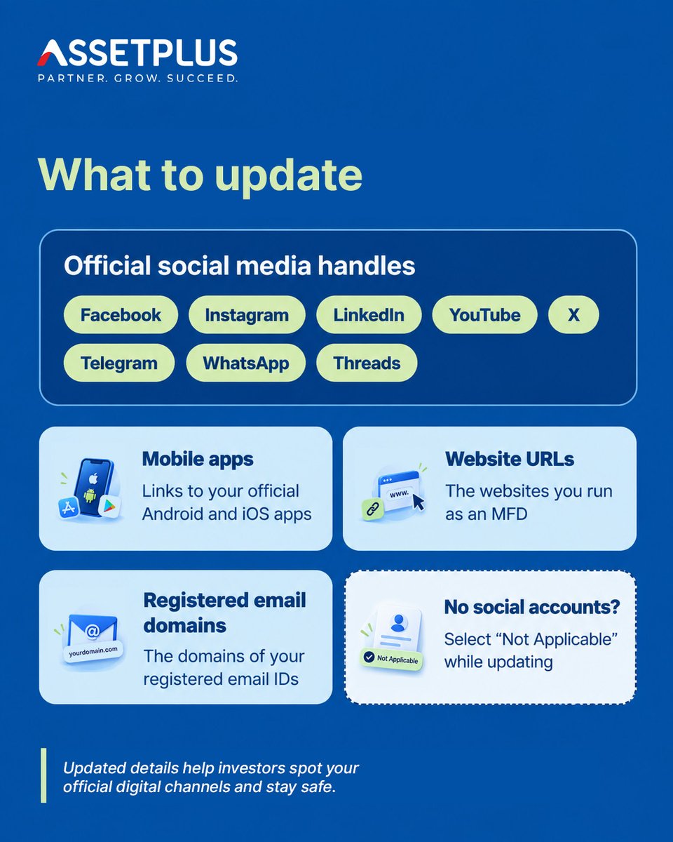 AssetPlusApp's tweet photo. 30 September 2026 is the deadline. Have you checked your digital details yet?

For MFDs, keeping your official digital presence updated helps investors find and verify the right channels when they need you. AMFI has issued a final reminder for registered MFDs to complete the required updates.

Check your details and complete the process before the deadline.

#MutualFunds #MFD #AMFI #SEBI #InvestorAwareness #AssetPlus
