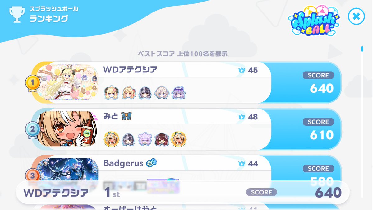 WD_atexia's tweet photo. 何か１位なれたー
#ホロドリ https://t.co/4qpUGDyFeg
