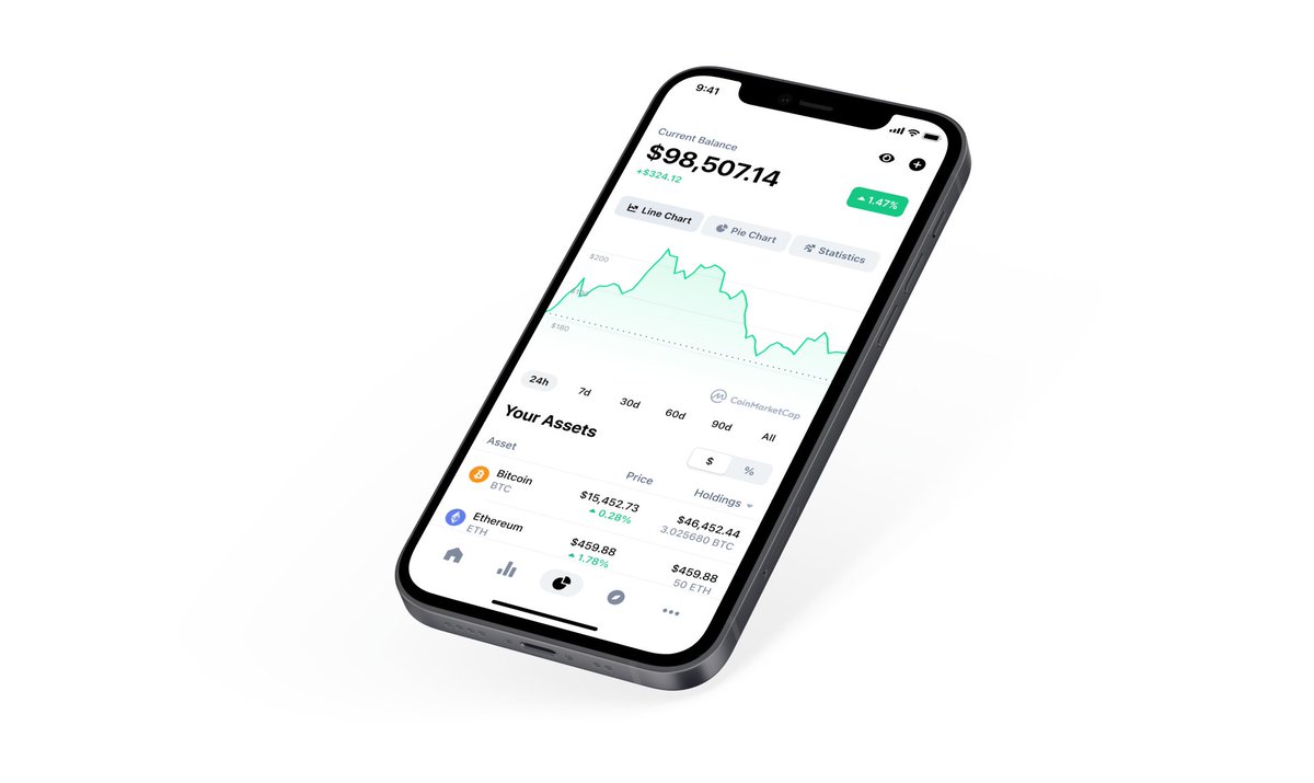 AltCryptoGems's tweet photo. Here's my full #Crypto portfolio to set me up for the next bullrun👀

100x only 🫰

Bookmark this tweet.

If you find this useful, please like, repost &amp; follow. https://t.co/ErJBi0oMjX