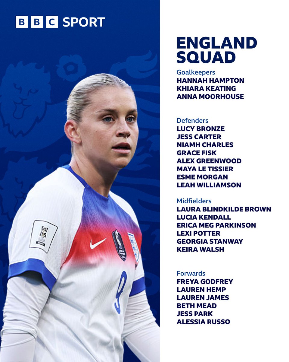 BBCSport's tweet photo. 📣 The Lionesses squad for the World Cup European qualifying play-offs has been announced! 📣 https://t.co/rnMfgjppjY