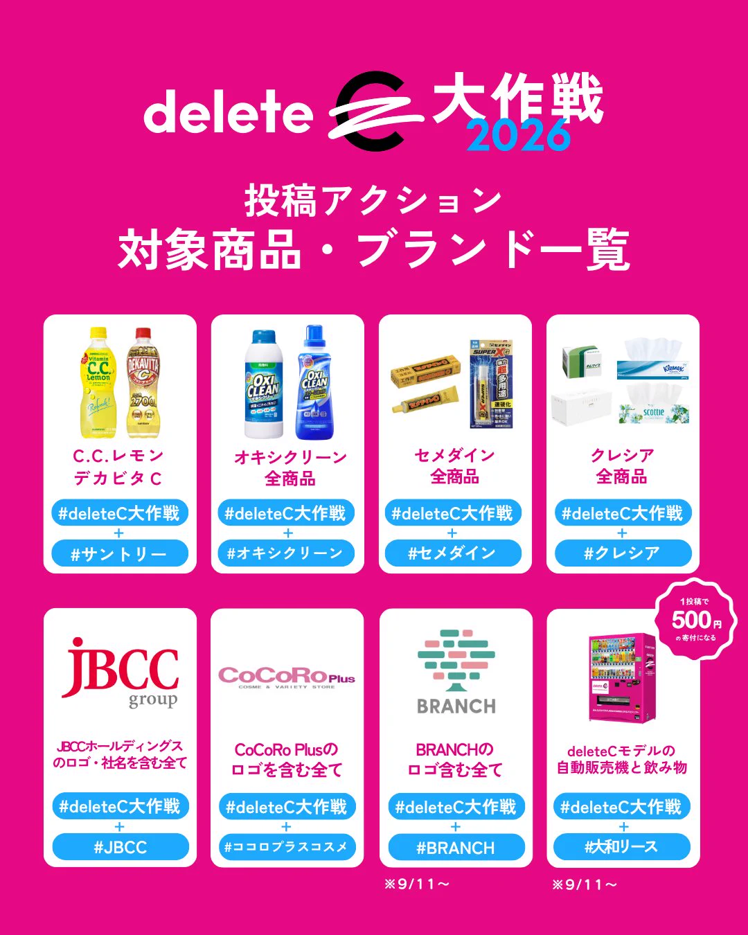 NPO法人deleteC on X: 
