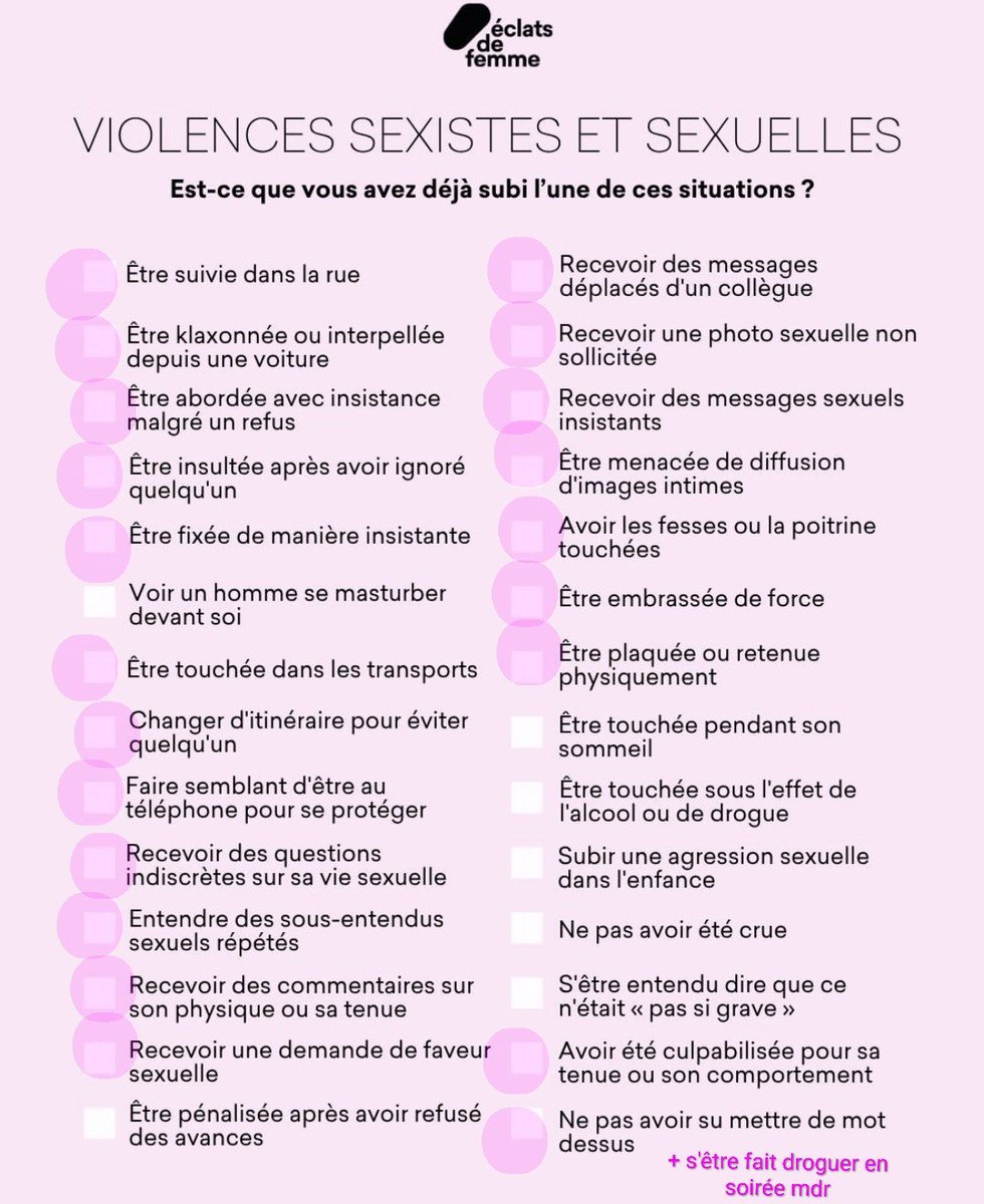 Lolyna__'s tweet photo. Le pire c'est que je me sens privilégiée PCQ la plupart des femmes ont vécu large pire que moi 

ouvez les yeux les hommes svp https://t.co/KlcGX7Y718