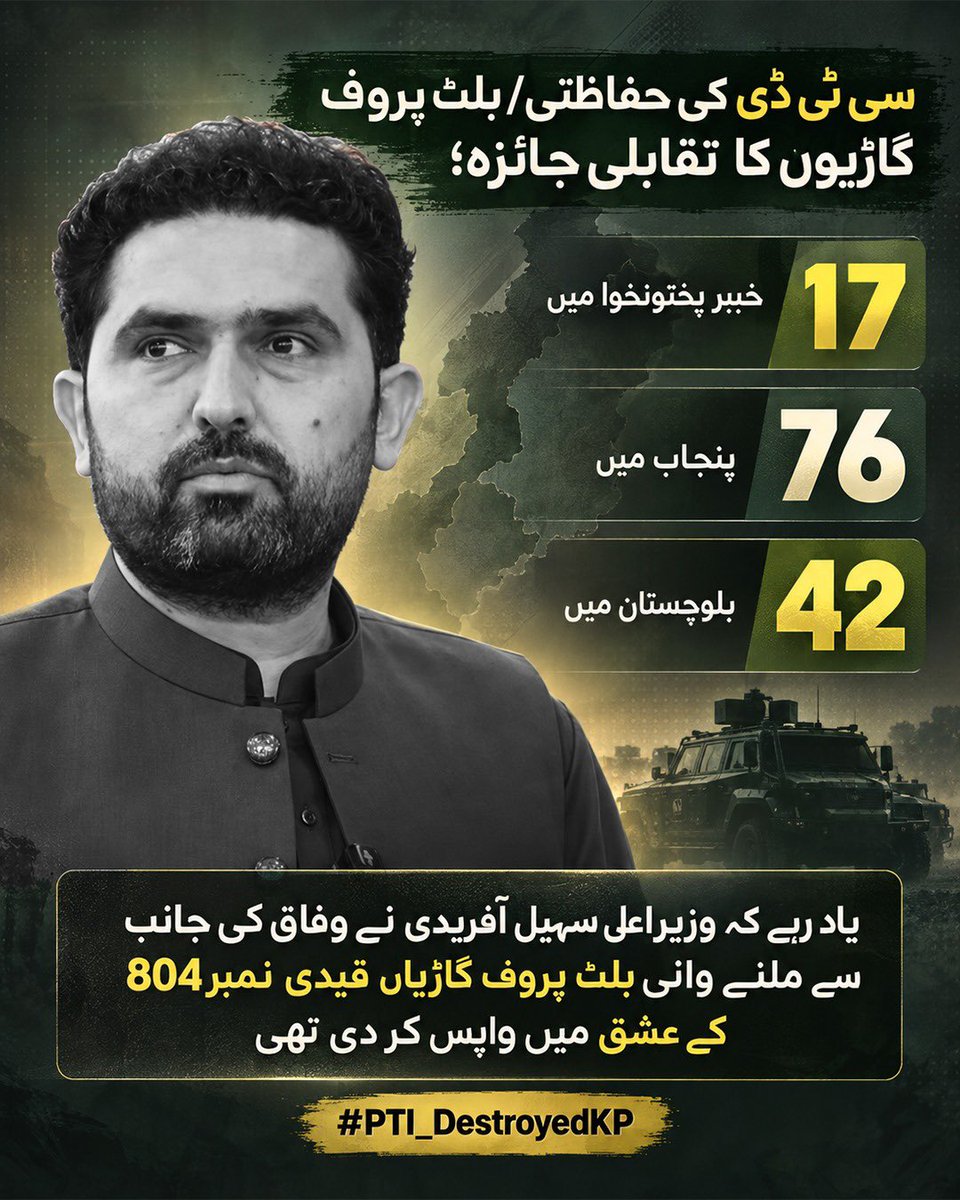 canisleepmoreee's tweet photo. ایک طرف خیبر پختونخوا کی پولیس کو جدید بلٹ پروف گاڑیوں کی شدید ضرورت ہے اور دوسری طرف وفاق کی جانب سے ملنے والی بلٹ پروف گاڑیاں واپس کر دی جاتی ہیں۔ صوبے کی سیکورٹی کو سیاسی ضد اور نااہلی کی نذر کر دیا گیا ہے،#PTI_DestroyedKP https://t.co/1lzFiVKCcS