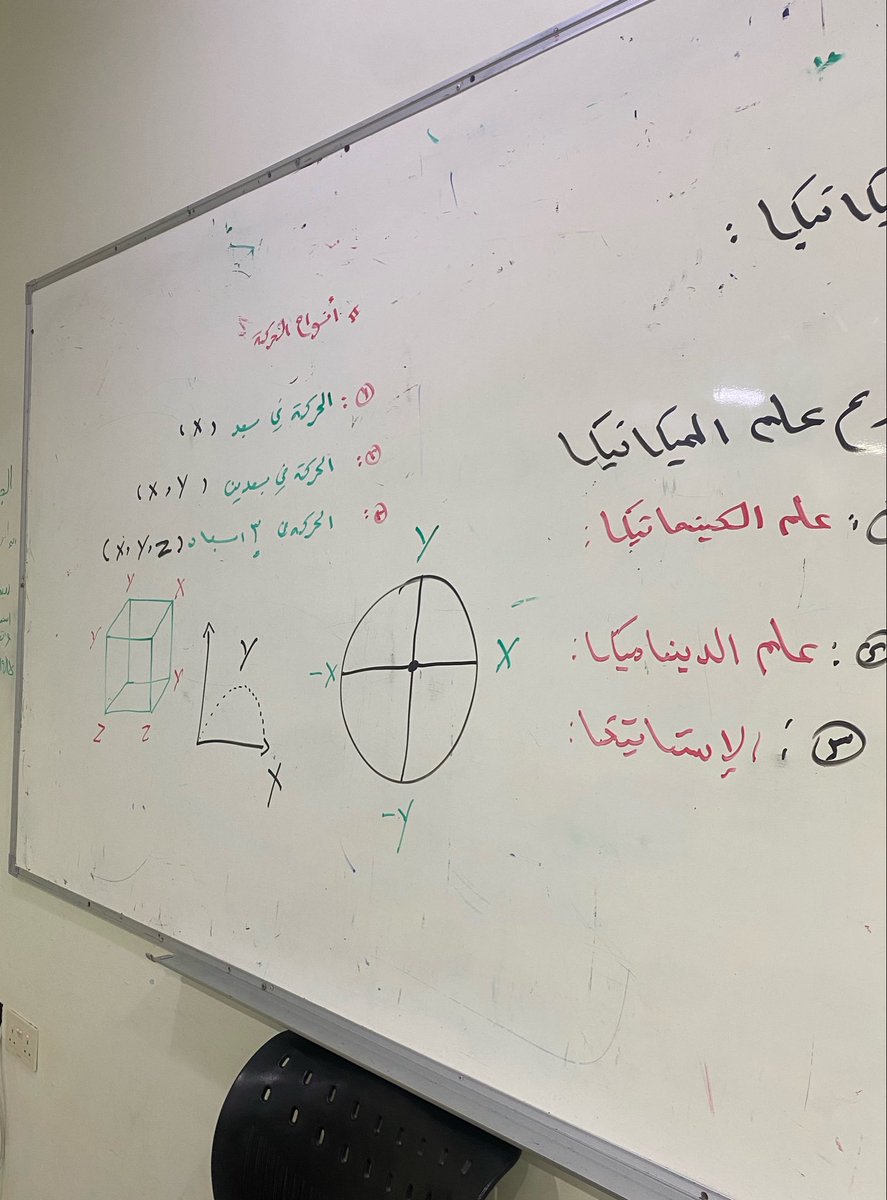 Gravity_1998's tweet photo. يومٌ طويل، محاضراتٌ كثيرة، وطاقةٌ استُنزفت… لكن شغف التعليم لا يزال في مكانه.🫶🏻🤍🧑‍💻 https://t.co/FLKxeNw9Uk