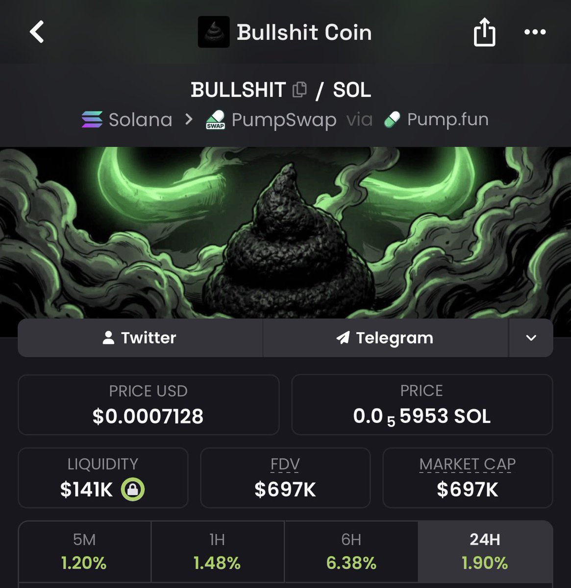 Maverickdotsol's tweet photo. $bullshit bullievers will be rewarded 

conviction pays https://t.co/sVW0GKWXXe