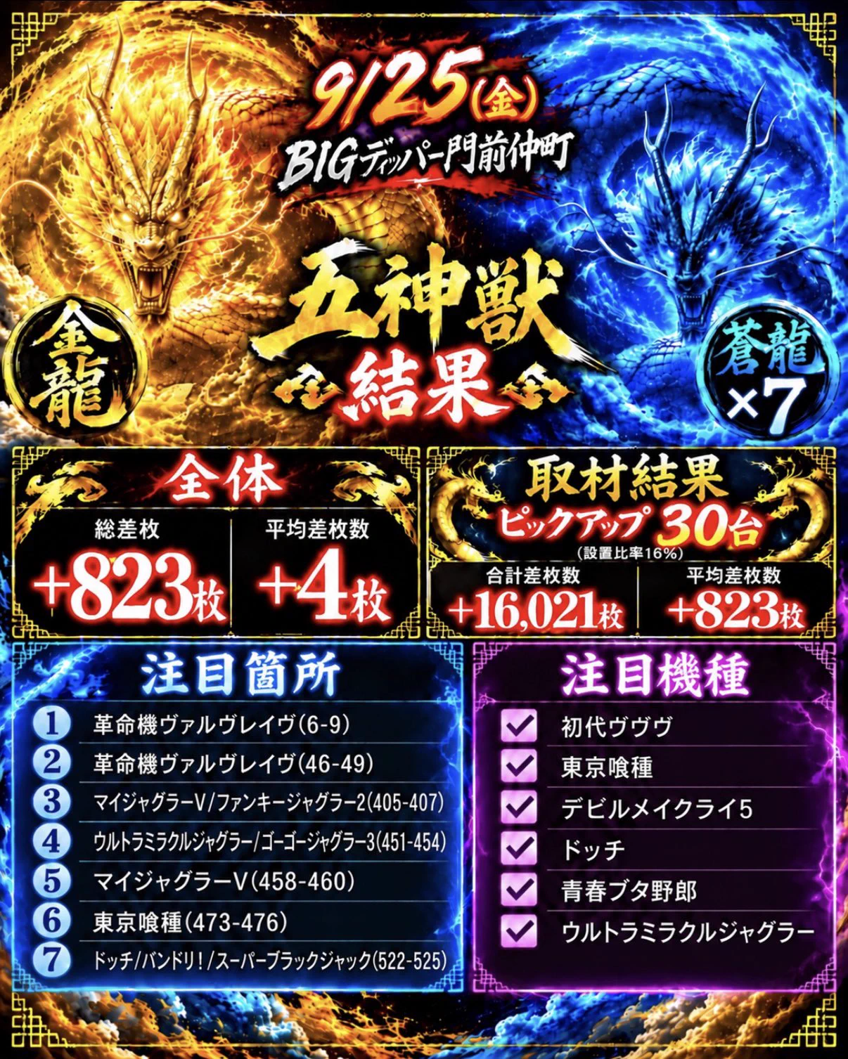 五神獣 على X: 