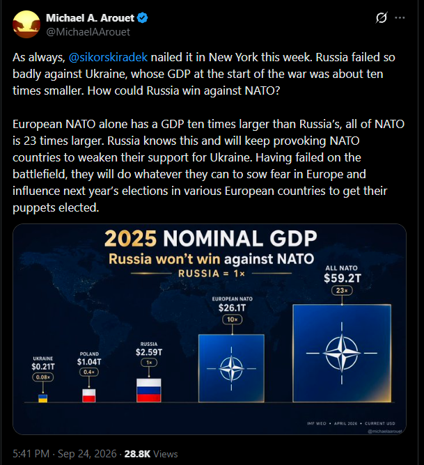 GeromanAT's tweet photo. hey GDP bros - what is the combined GDP of Iran and Yemen - and who has won the war there? https://t.co/qPcbrHEjHs