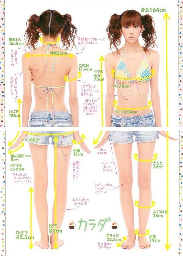 genkai_skin's tweet photo. 桐谷美玲ちゃん、昔からスタイルレベチすぎたもん…食べてもこの細さをキープできるの羨ましすぎる😭 https://t.co/LmM3Cn7sK5