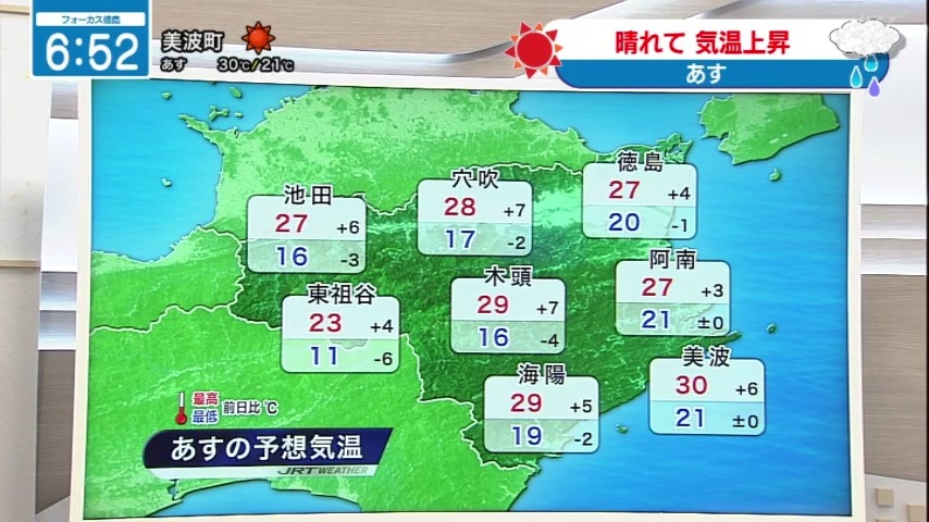 seina_jrt's tweet photo. 晴れて☀️暑い🌡️
【9月30日（水）徳島の天気】
▶高気圧に覆われて晴れる☀️☀️
▶気温上昇で暑さ戻る

#四国放送　#徳島　#気象予報士 https://t.co/jooKFL8TLV