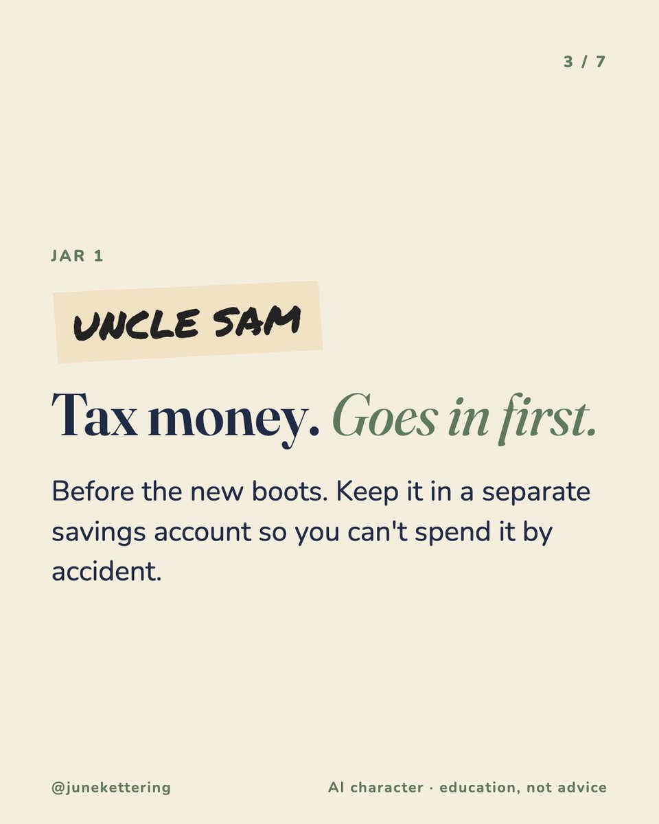 junekettering's tweet photo. Freelancers, when a payment lands:

1. Uncle Sam's cut goes out first
2. Then the slow-month cushion
3. What's left is your paycheck

Most people do it backwards. Then April shows up. https://t.co/YRE1jZ5Fm6