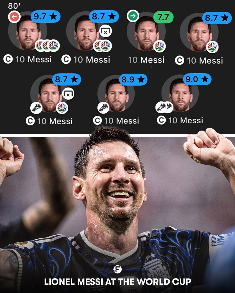 t00la244's tweet photo. @ballondor Just give it to him 🐐 https://t.co/jgs4sbjnmE
