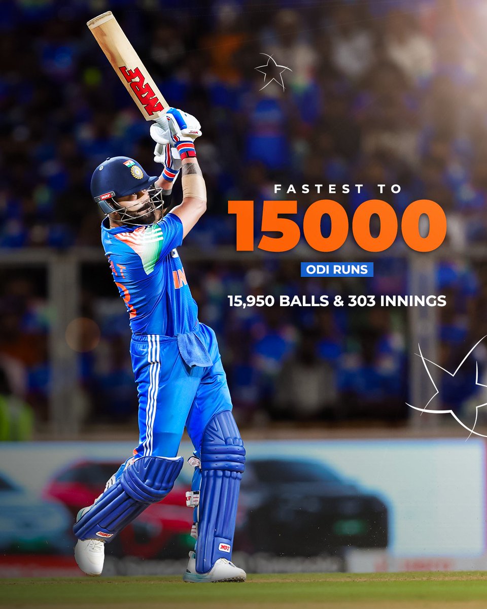 BCCI's tweet photo. Records and Virat Kohli! 📖✍️

Two things that simply go hand in hand 🤝

#TeamIndia | @mflone_ | @imVkohli https://t.co/xnRXwVoE5v