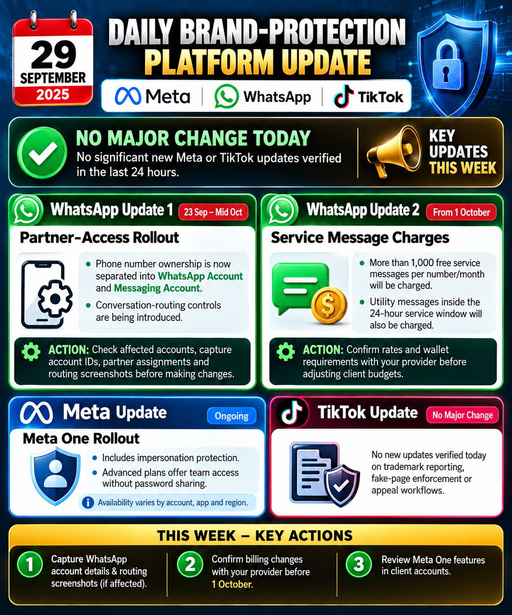 Protectwajahat's tweet photo. Brands Protection Daily News,
#BrandProtection #CyberSecurity #DigitalSecurity #OnlineSafety #MetaUpdates #WhatsAppBusiness #WhatsAppAPI #TikTokUpdates #MetaBusiness #BusinessSecurity #AccountSecurity #PageSecurity #BrandSecurity #ImpersonationProtection #TrademarkProtection https://t.co/Nif5QuQfKy