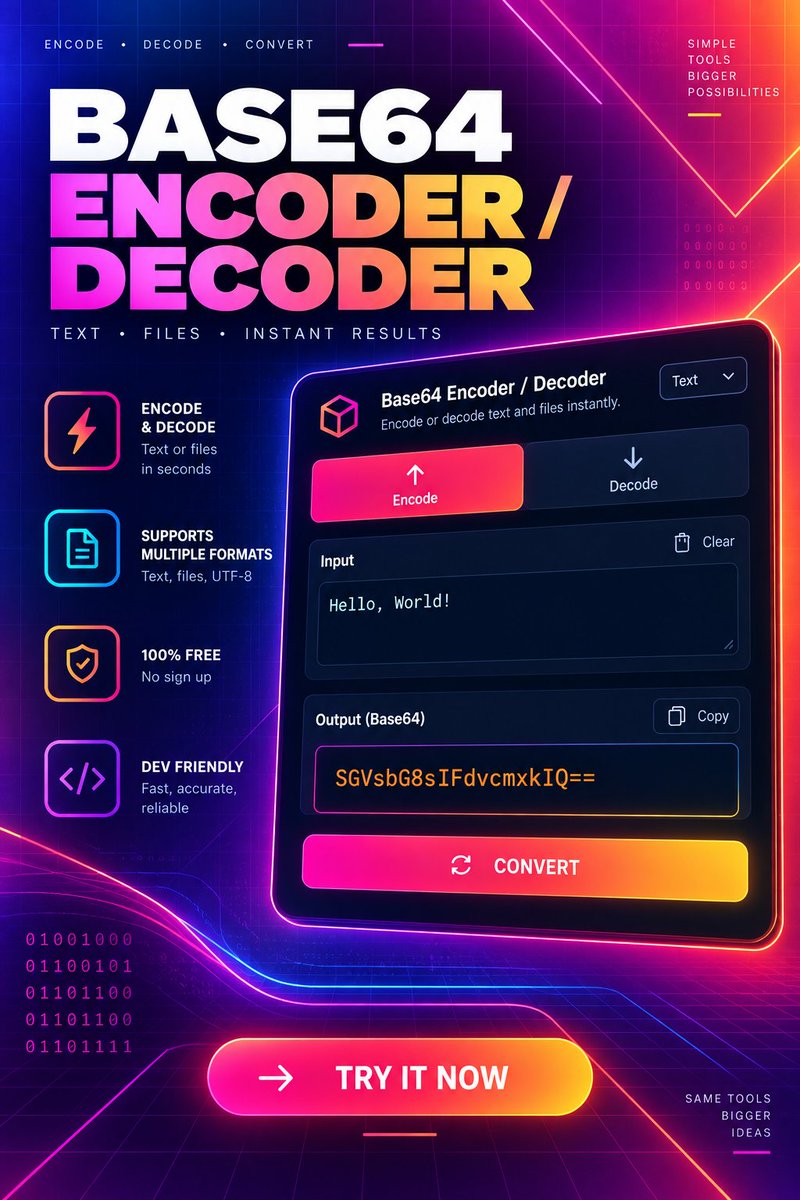 QuickHexCalc's tweet photo. Encode or decode Base64 instantly ⚡

Fast, free, and simple — no sign-up required.

Perfect for developers working with text, data &amp; APIs.

#Base64 #DevTools #WebDev #Coding https://t.co/A3xFpFEwJi
