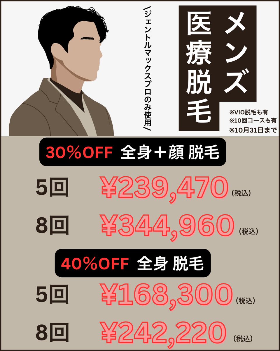virginclinic's tweet photo. 《男性脱毛》10月キャンペーン
(10月31日まで)

【ご新規様限定】
・全身+顔プラン ✨30％OFF✨
・全身(顔・VIO除く)プラン ✨40％OFF✨

対象 : 5回 / 8回 / 10回 コース

コース回数が多くなるほどお得になります💮🙆💯

VIO脱毛もご案内可能ですので、ご希望の方はお申し付けください。 https://t.co/HPw8TxzSyJ