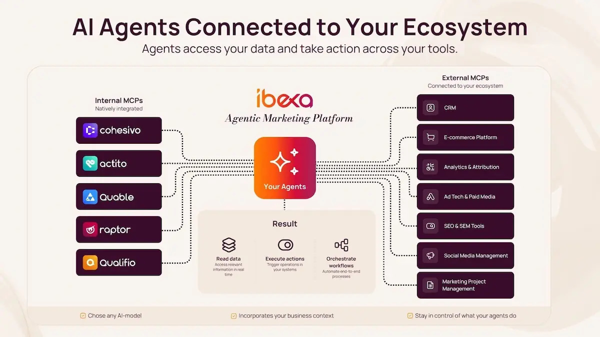 Carolplanc's tweet photo. #Agenciasdemarketing Ibexa lanza su Agentic Marketing Platform para integrar agentes de IA en todo el ciclo de las campañas: La plataforma permite que los agentes de IA participen de forma activa en la ejecución de las campañas marketing… https://t.co/B8HnT2Qdtf por @mkdirecto https://t.co/GGBpUo51s4