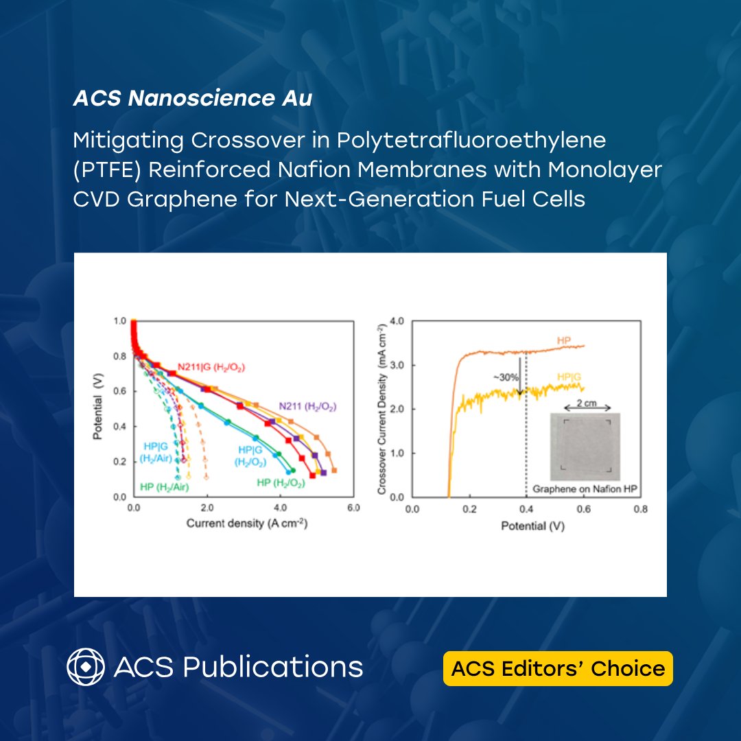 ACSPublications's tweet photo. 'Mitigating Crossover in Polytetrafluoroethylene (PTFE) Reinforced Nafion Membranes with Monolayer CVD Graphene for Next-Generation Fuel Cells' from ACS Nanoscience Au is an open access #ACSEditorsChoice.

📖 Read the article: https://t.co/RnCVjvuEvS https://t.co/wA6ThJk2Im