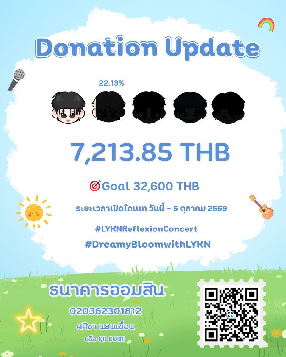 KCH3078's tweet photo. ตอนนี่มีปจ.ของวงอยู่ เป็นป้ายใหญ่ แต่ยอดยังไม่ถึงหมื่นเลย ต้องการประมาณ32k ป้ายวงใหญ่ๆเลยนะเห้ย ที่นั้นมาถามหากัน มาร่วมด้วยช่วยโดเนทกันเหอะ ไม่งั้นคงต้องปล่อยป้ายคืนให้อิมแพ็คละ นอยว่ะ https://t.co/dt9IlWHwCY