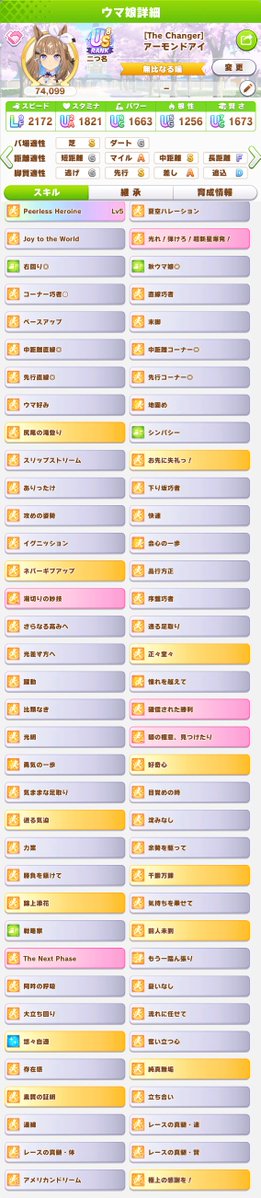mui_mui6161's tweet photo. チャンミ凱旋門賞　1日目　17-3
とりあえずの勉強家2人の突貫、先行過多時序盤の挙動安定しないのと追い比べどうするかに折り合いがつかないから困った
もう少しアースが勝つと思ってたので要観察、今日２敗の追い比べキャリーで終盤手を抜くべきか悩み所、アモアイは更新したい https://t.co/zJeJNXGwyQ