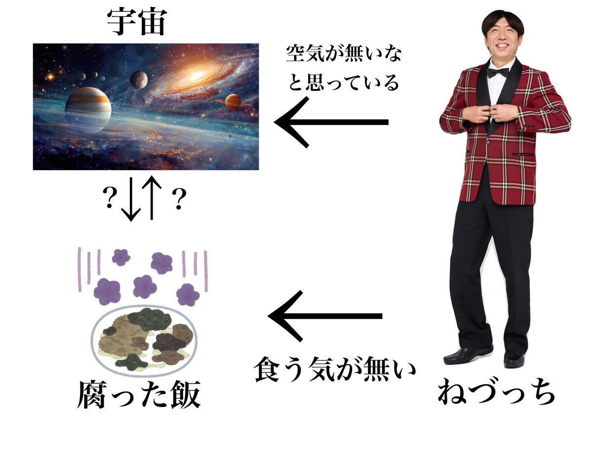 taidan_bot's tweet photo. https://t.co/4tHKRVTrLJ