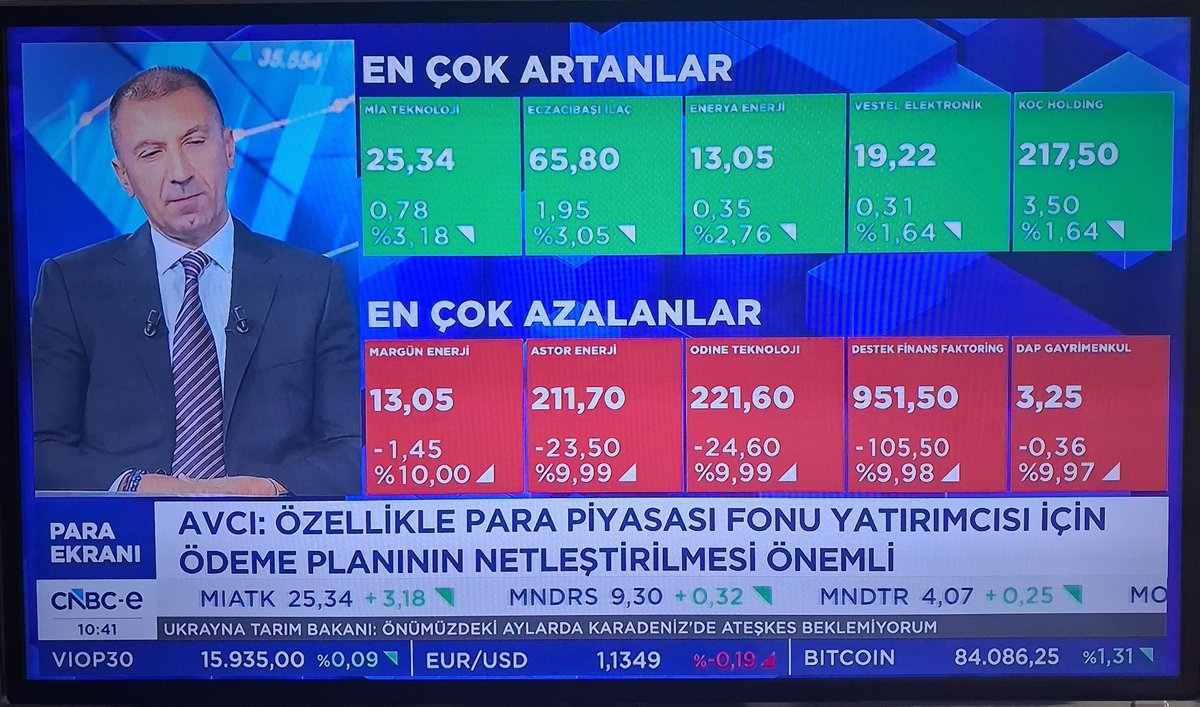 hasank23543265's tweet photo. Çok haklısınız sayın Mert Avcı. 
Para Piyasası fonu mağdurlarının parasının geri ödeme planı acilen açıklanmalı #ppftamödensin

@memetsimsek @spkgovtr 
@iletisim @tcbestepe https://t.co/xniRvVVzAd