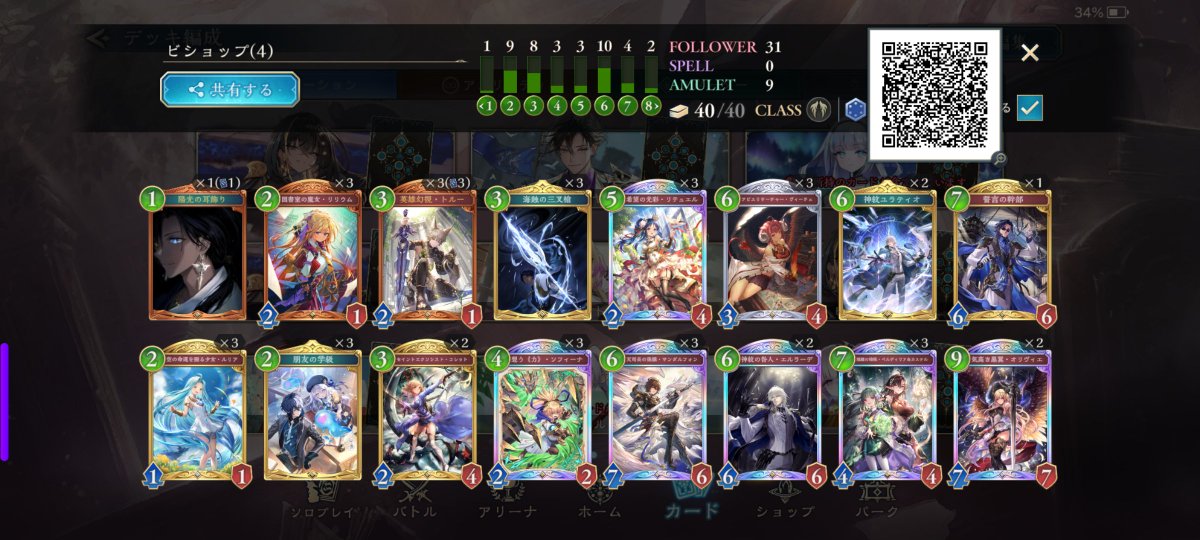 matudaYK's tweet photo. メンテ前日グランドマスター　昇格戦でブン回りマン達に4連敗したせいでサファイア落ち　ホントクソムカつく
最初はサンダルフォン2枚の進化ビショップが合わず、アミュレットビショップもそこそこでよかったがエルフに弱く感じて、サンダルフォン3枚にして序盤から解放奥義育てられるので合ってた https://t.co/cPzC5mr3XI