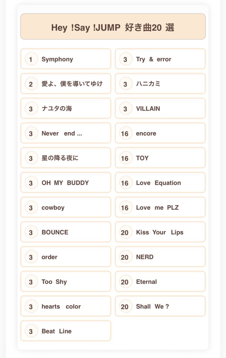 haru__am098's tweet photo. やっとできた好き曲🎶💖
同率3️⃣位が多すぎる（笑） https://t.co/P4DlMllNvw