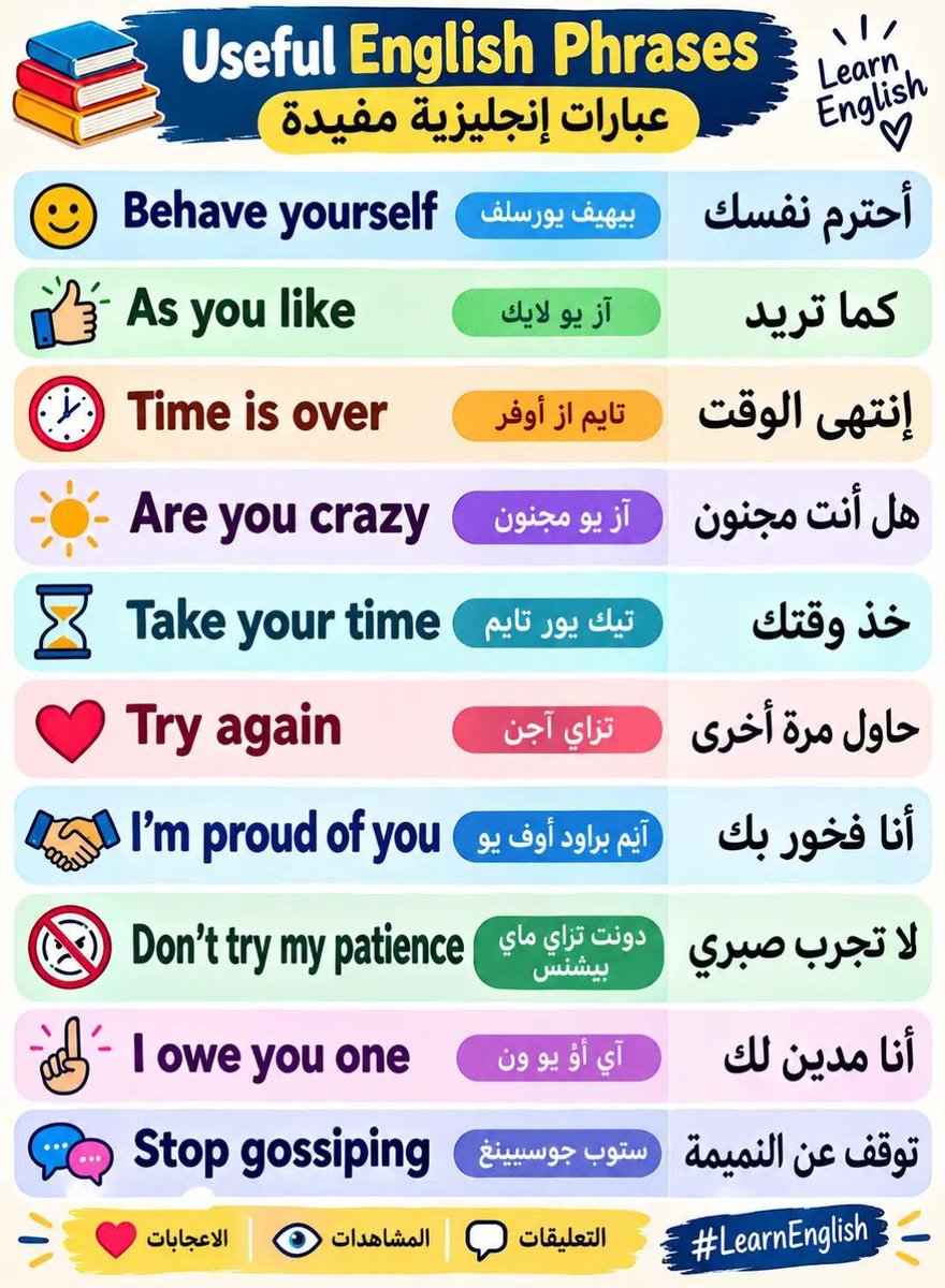 aowd25's tweet photo. عبارات انجليزية مفيدة💛🌿 https://t.co/C8uO1yemds