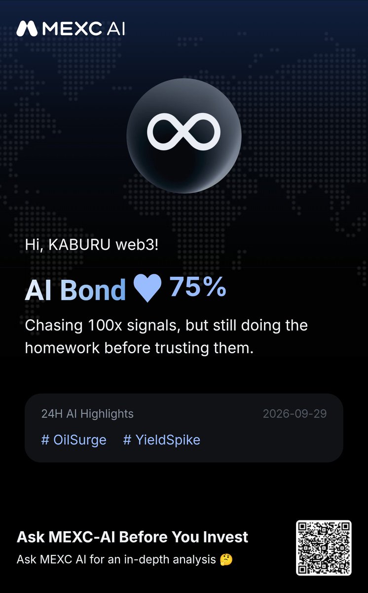 KaburuGT's tweet photo. @MEXC Looks like AI and I are already getting along at 75% π Now letβs see if that bond can find the next interesting market signal. π #TradingTakesTwo
#MEXCEventsRocks
UID:41318620 https://t.co/IBAE1gpaP6