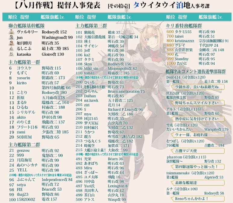 yysf1's tweet photo. 2026年8月作戦　1群 https://t.co/MMjvrTOS9z