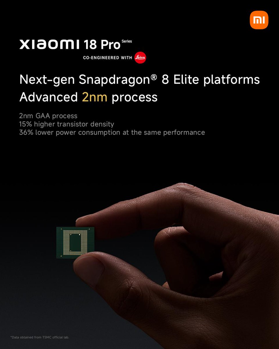 Xiaomi's tweet photo. Xiaomi 18 Pro Series is powered by the latest Snapdragon® 8 Elite Gen 6 platforms, built on advanced 2nm GAA technology, with 15% higher transistor density and 36% lower power consumption at the same performance.

Extreme performance, built for the AI era. Stay tuned! https://t.co/X0Eft1YSTC