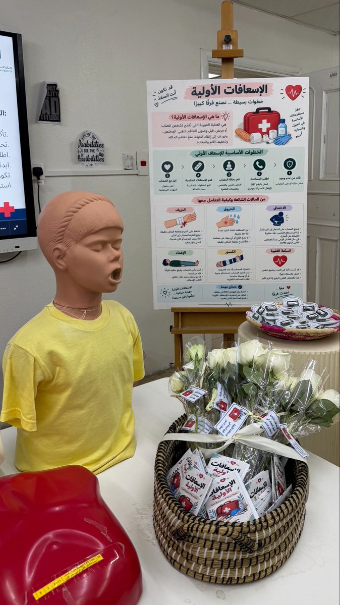 silucpoy's tweet photo. A little community health day 🤍 https://t.co/nWs0rx6X5E